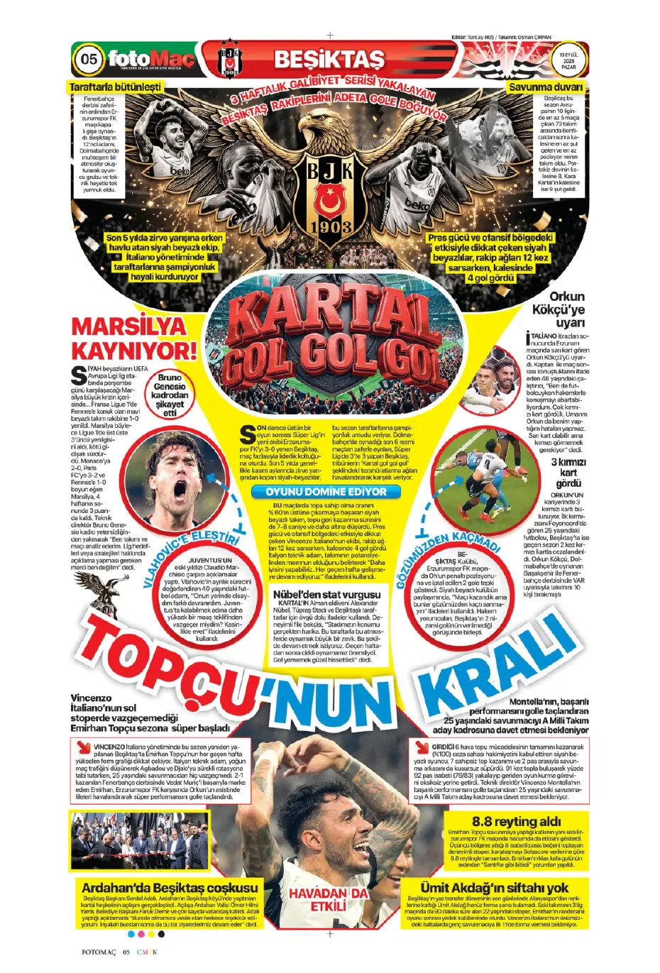 Ne oldu sana ne oldu böyle | Spor manşetleri - 16. fotoğraf