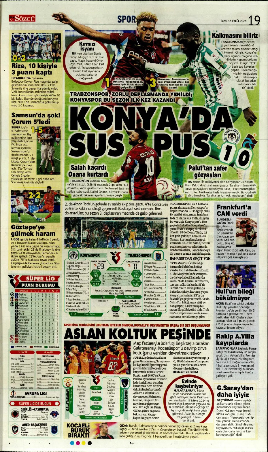 Ne oldu sana ne oldu böyle | Spor manşetleri - 23. fotoğraf