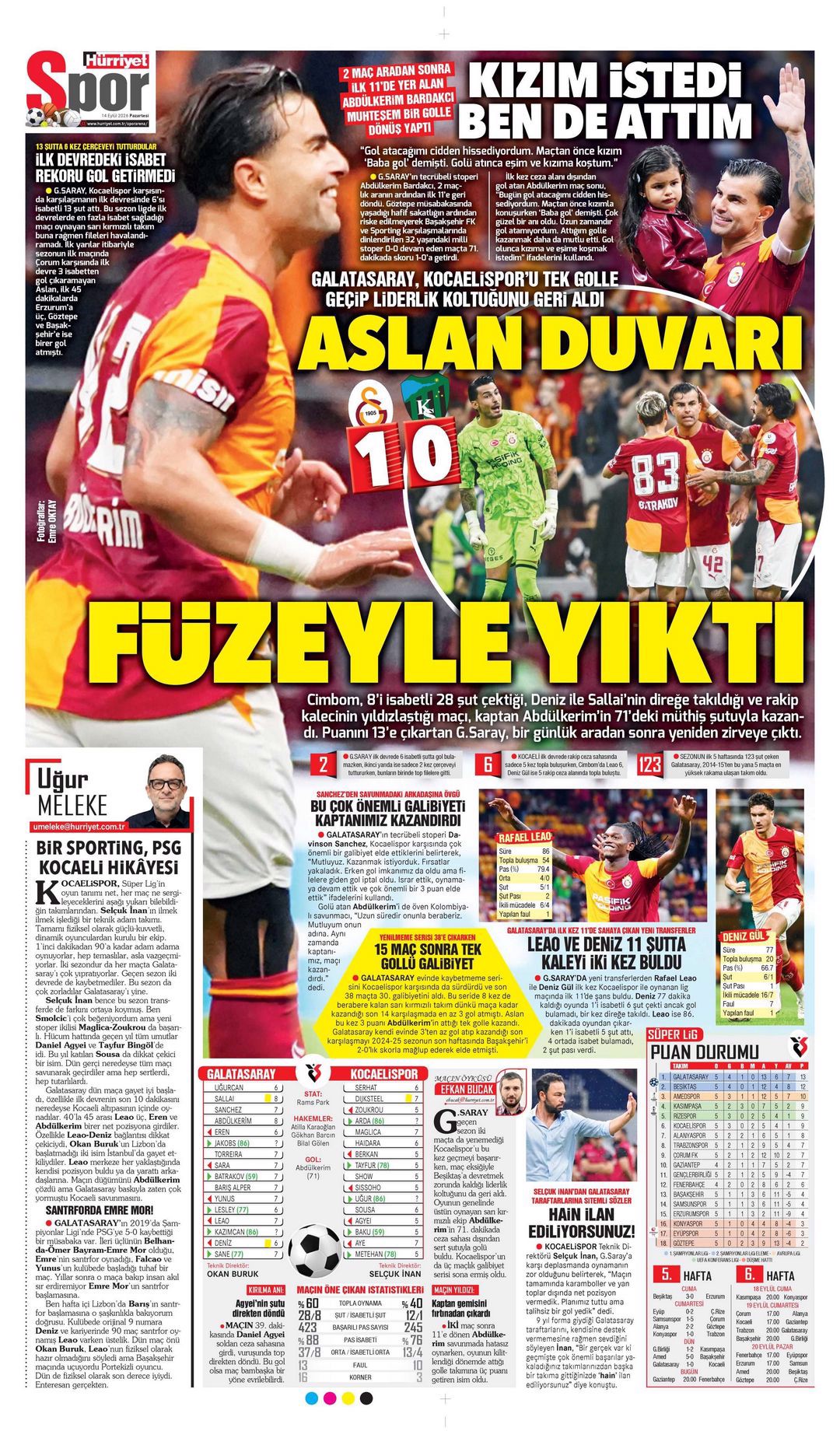 Duvarı füzeyle yıktı | Spor manşetleri - 6. fotoğraf