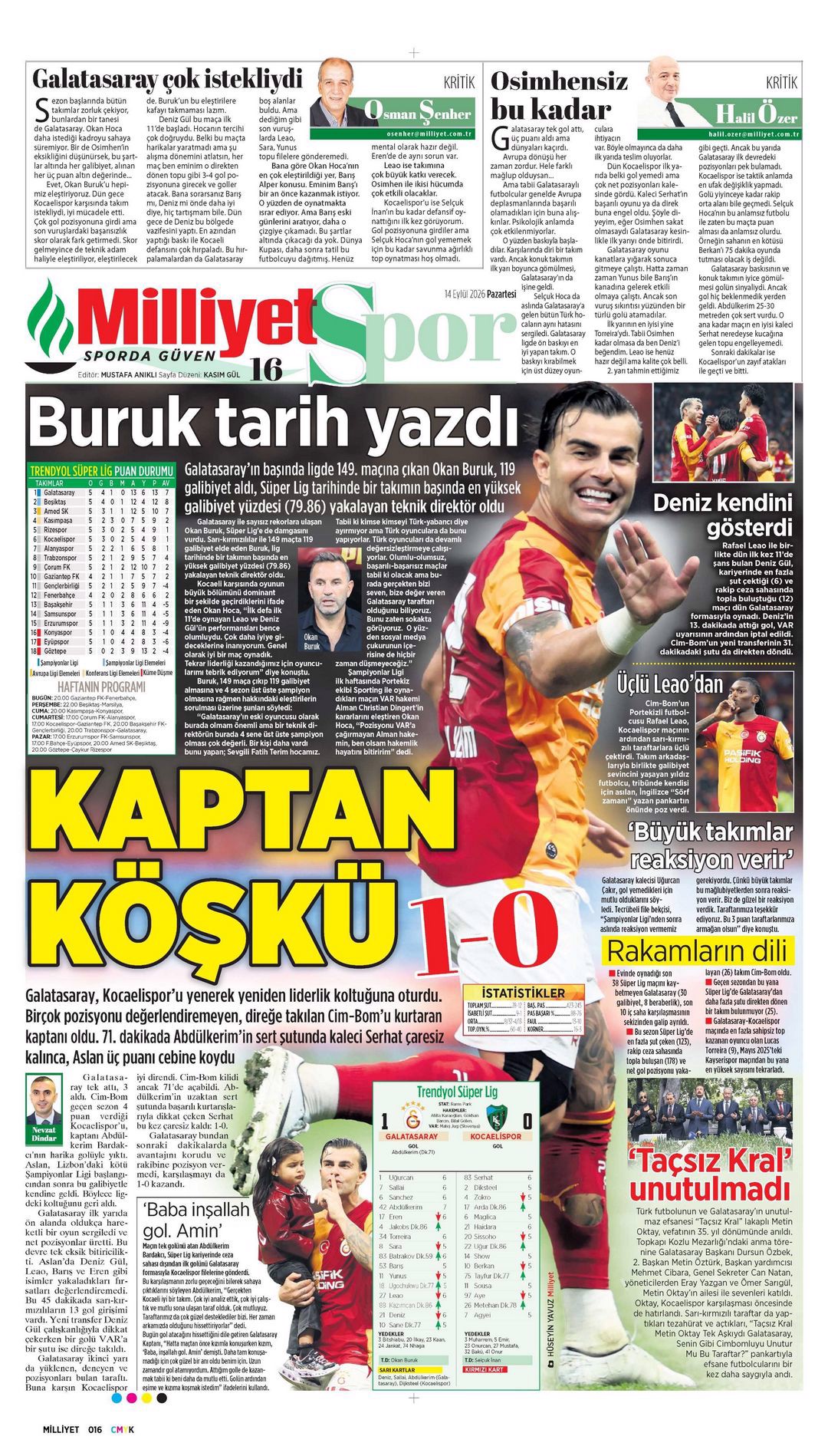 Duvarı füzeyle yıktı | Spor manşetleri - 1. fotoğraf