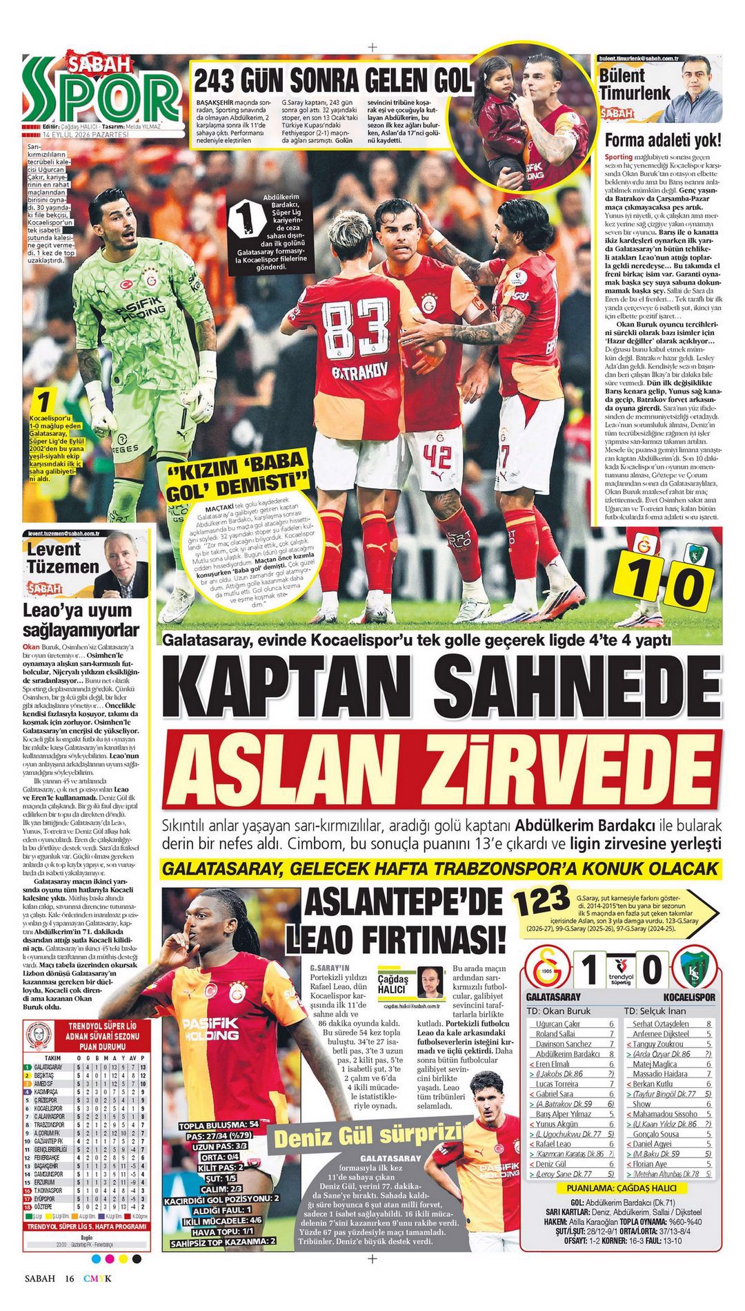 Duvarı füzeyle yıktı | Spor manşetleri - 10. fotoğraf
