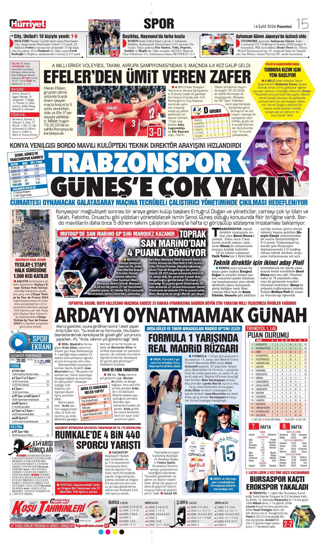 Duvarı füzeyle yıktı | Spor manşetleri - 19. fotoğraf