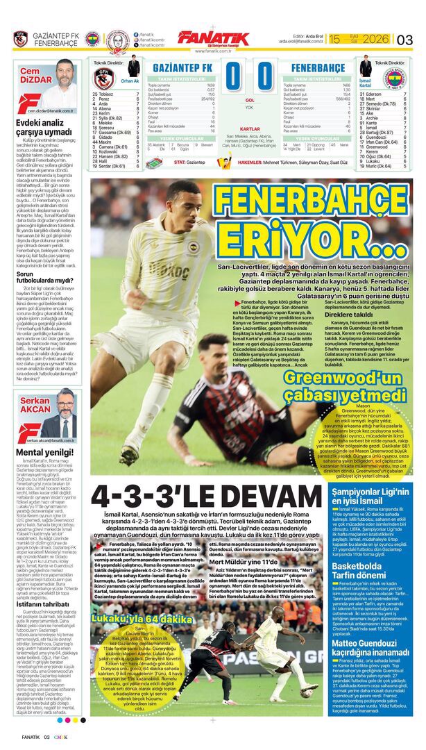 Fenerbahçe istifa etti | Spor manşetleri  - 5. fotoğraf
