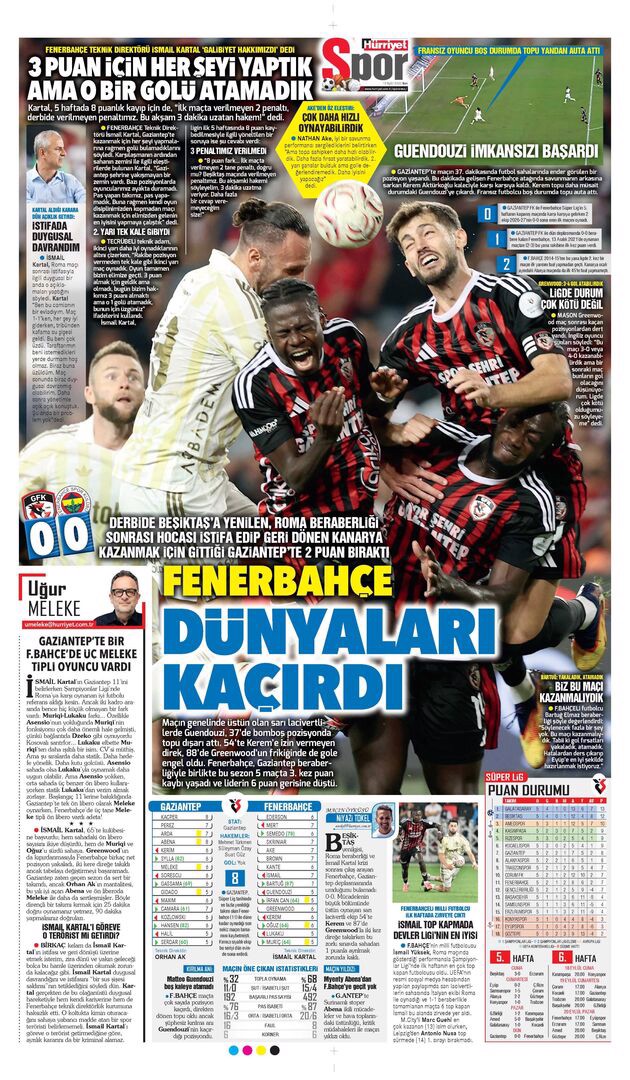 Fenerbahçe istifa etti | Spor manşetleri  - 12. fotoğraf