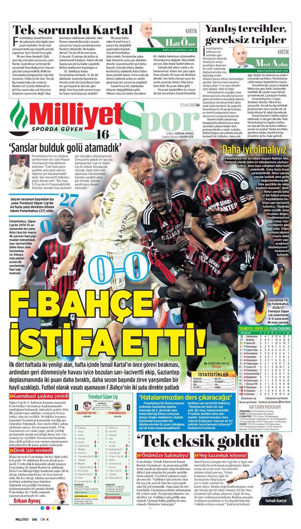 Fenerbahçe istifa etti | Spor manşetleri  - 1. fotoğraf