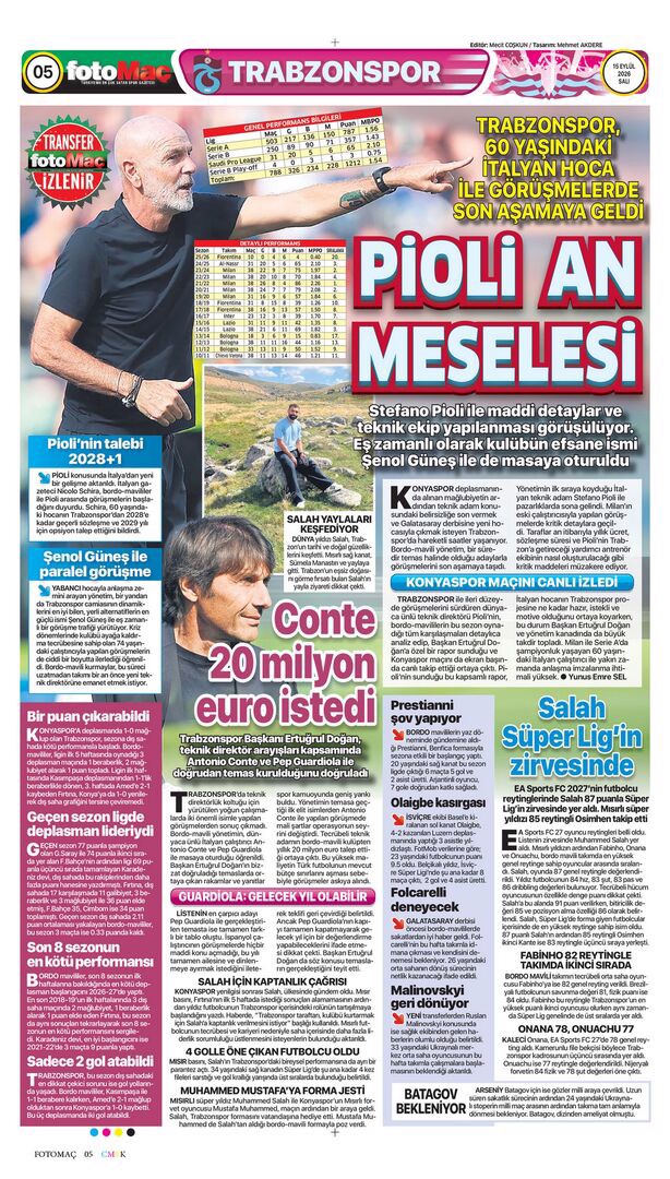 Fenerbahçe istifa etti | Spor manşetleri  - 13. fotoğraf