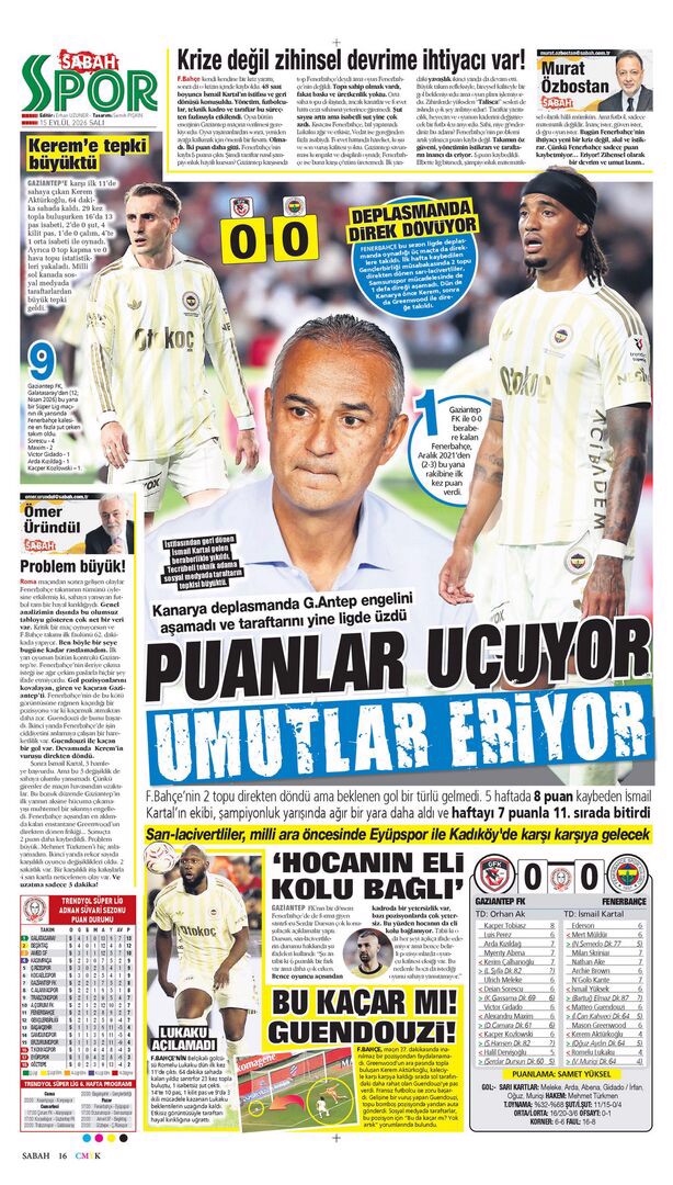 Fenerbahçe istifa etti | Spor manşetleri  - 4. fotoğraf