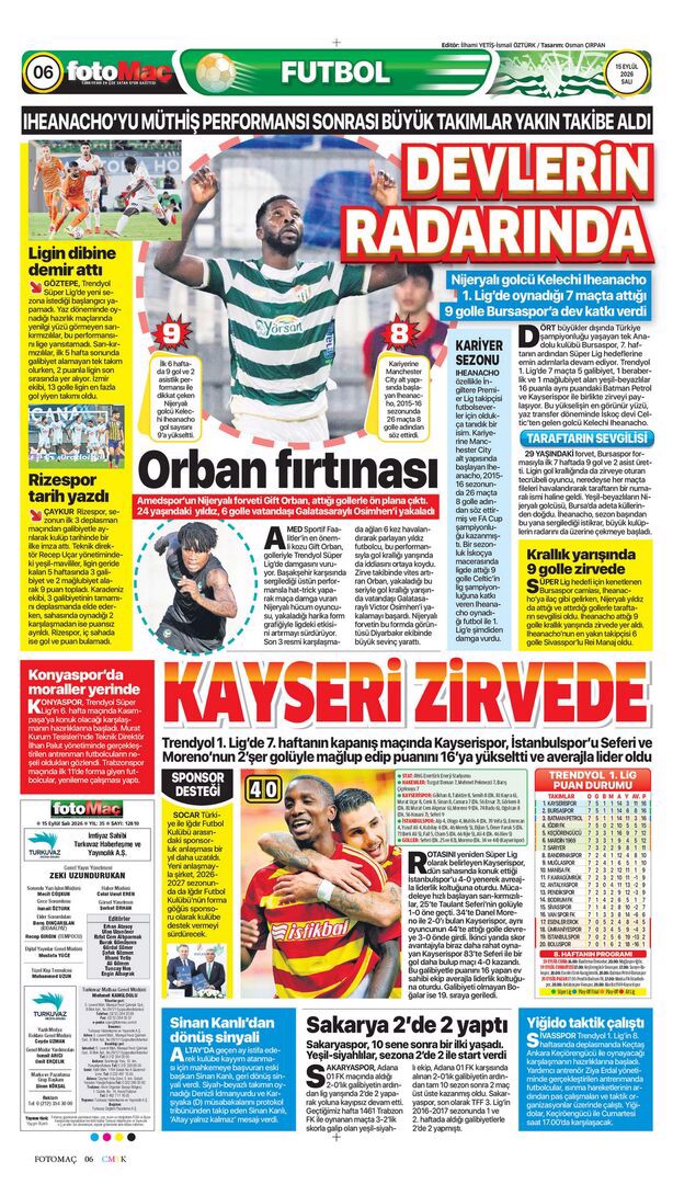 Fenerbahçe istifa etti | Spor manşetleri  - 14. fotoğraf