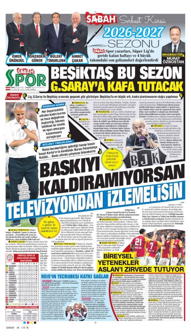 Trabzonspor fırtınaları Reis ile aşacak | Spor manşetleri - 11. fotoğraf