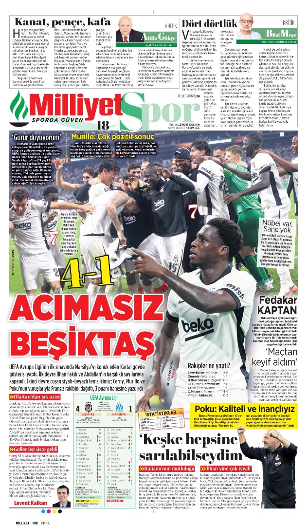 Acımasız Beşiktaş | Spor manşetleri  - 11. fotoğraf