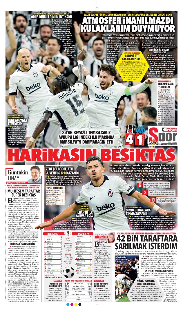 Acımasız Beşiktaş | Spor manşetleri  - 12. fotoğraf