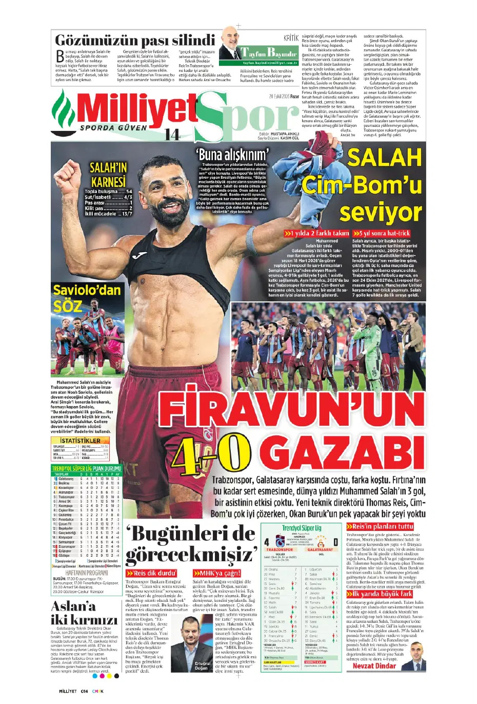 Salah fırtınası Aslan'ı yuttu | Spor manşetleri  - 17. fotoğraf