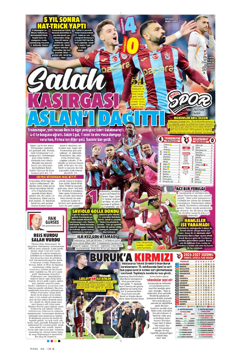 Salah fırtınası Aslan'ı yuttu | Spor manşetleri  - 22. fotoğraf