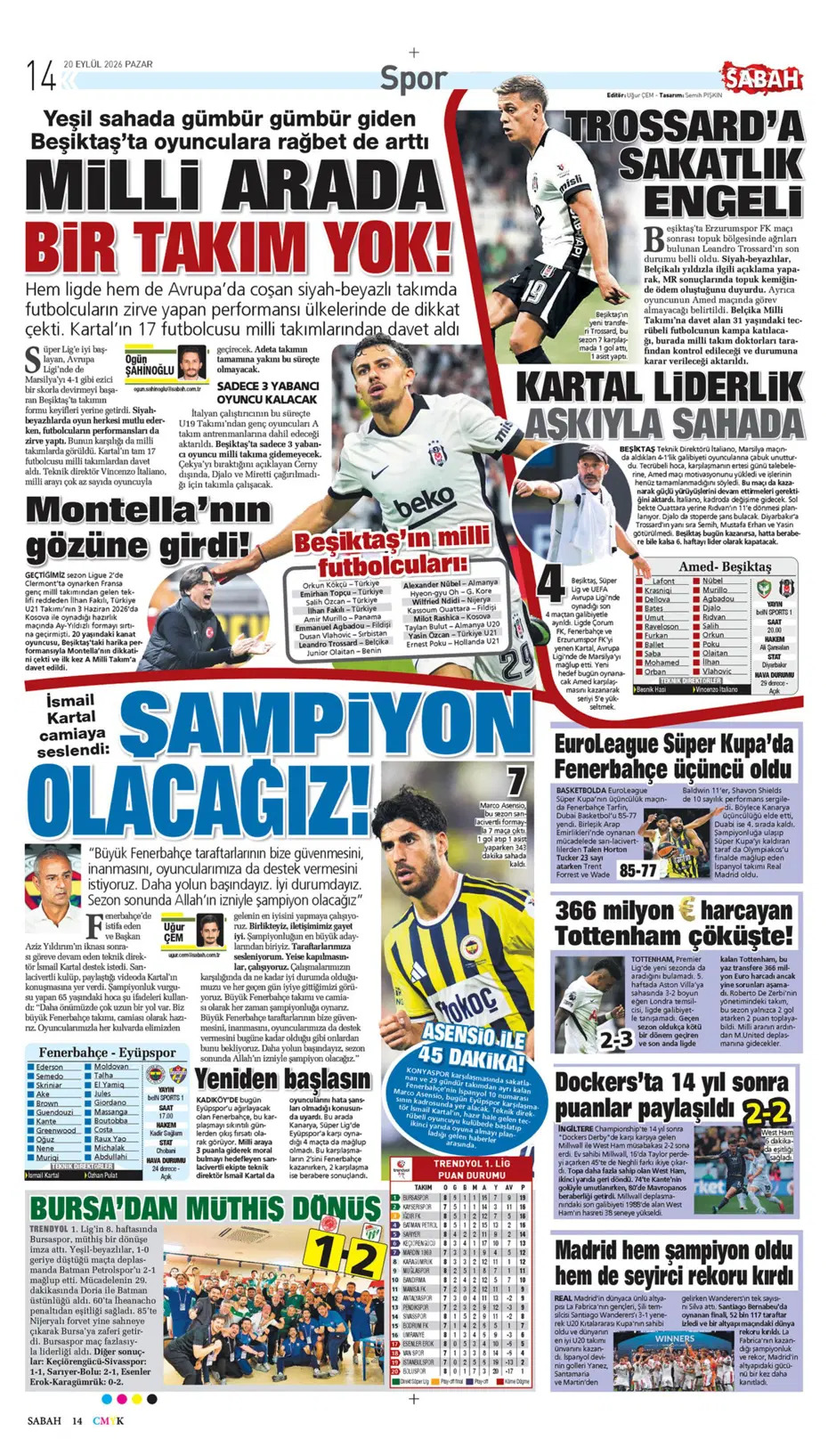 Salah fırtınası Aslan'ı yuttu | Spor manşetleri  - 25. fotoğraf
