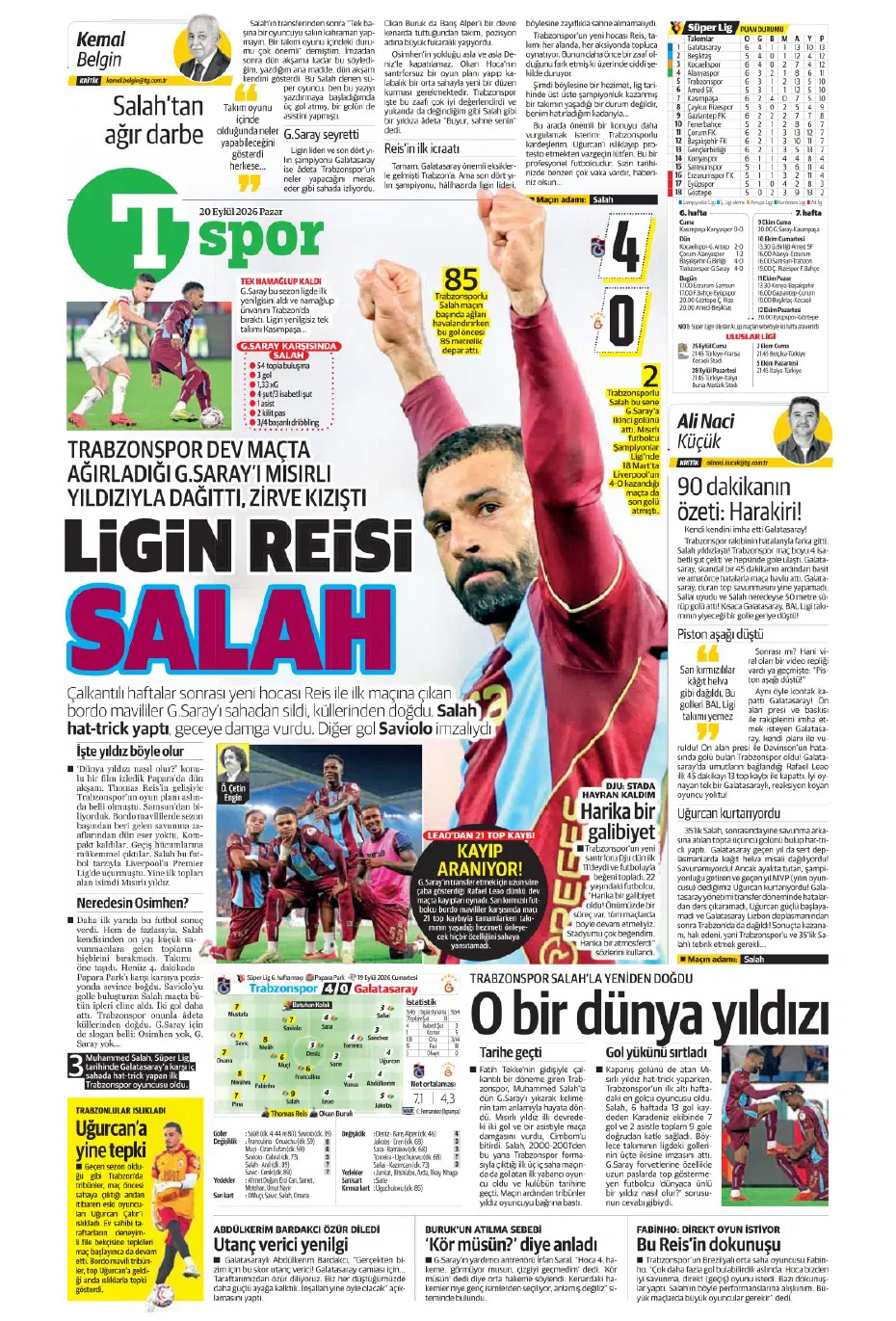 Salah fırtınası Aslan'ı yuttu | Spor manşetleri  - 21. fotoğraf