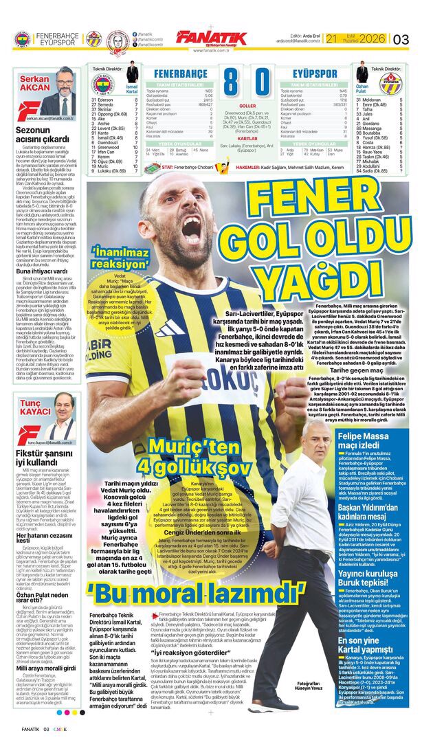 Kartal uçamadı, zirve kaçtı | Spor manşetleri - 8. fotoğraf