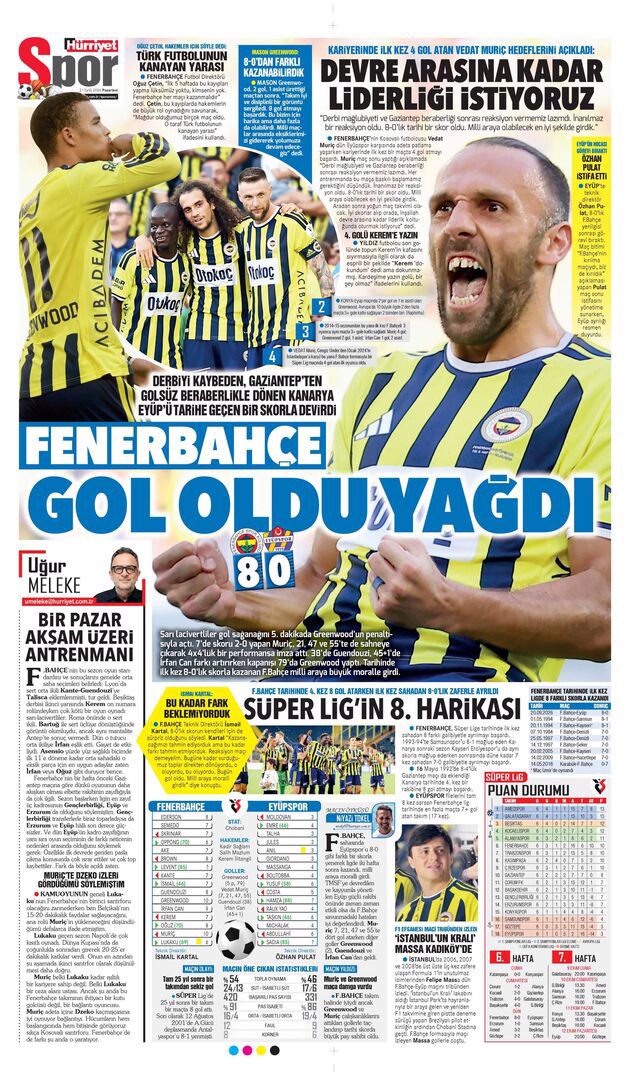 Kartal uçamadı, zirve kaçtı | Spor manşetleri - 9. fotoğraf