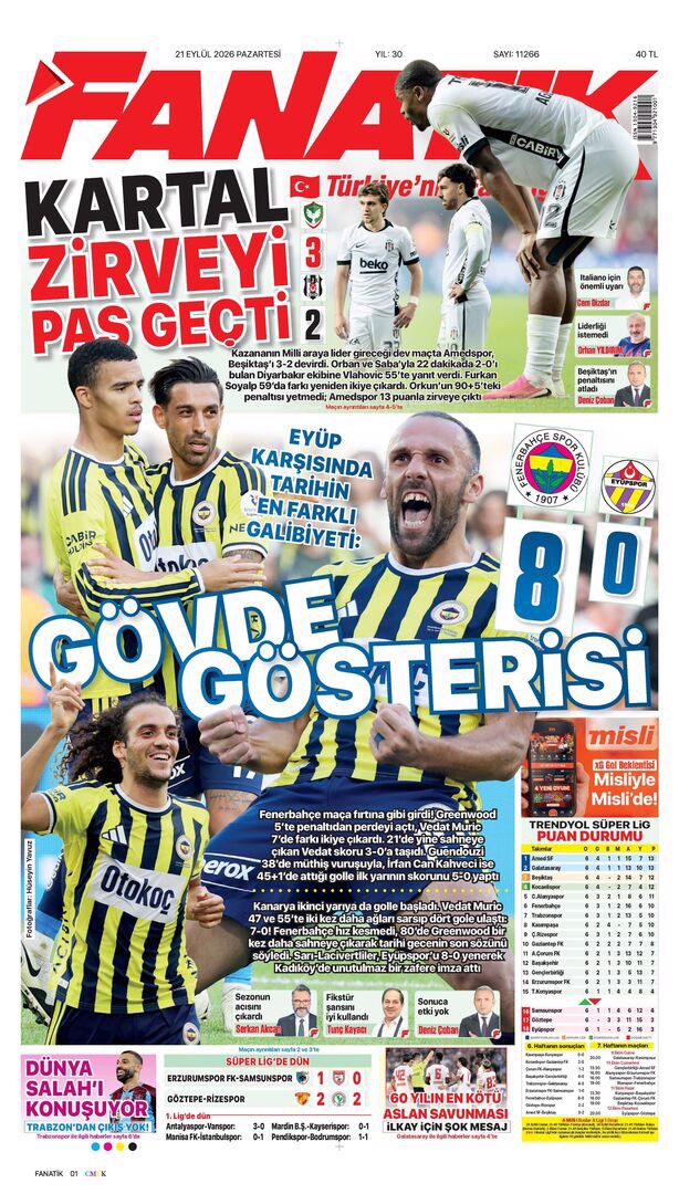Kartal uçamadı, zirve kaçtı | Spor manşetleri - 13. fotoğraf
