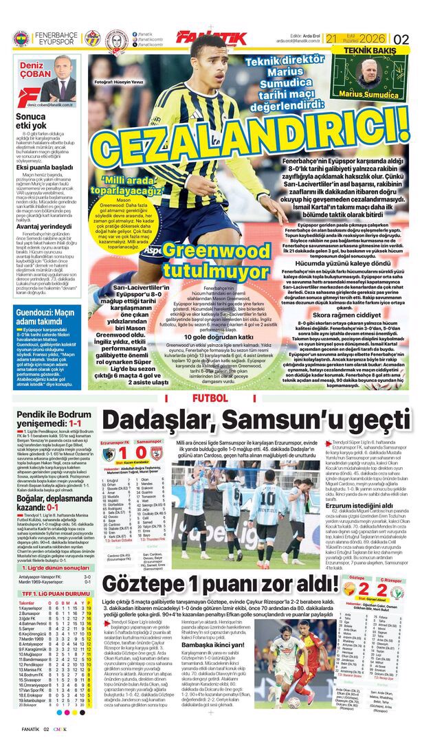 Kartal uçamadı, zirve kaçtı | Spor manşetleri - 19. fotoğraf
