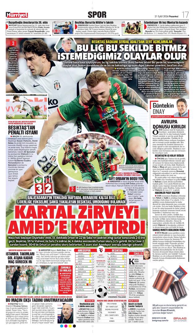 Kartal uçamadı, zirve kaçtı | Spor manşetleri - 10. fotoğraf
