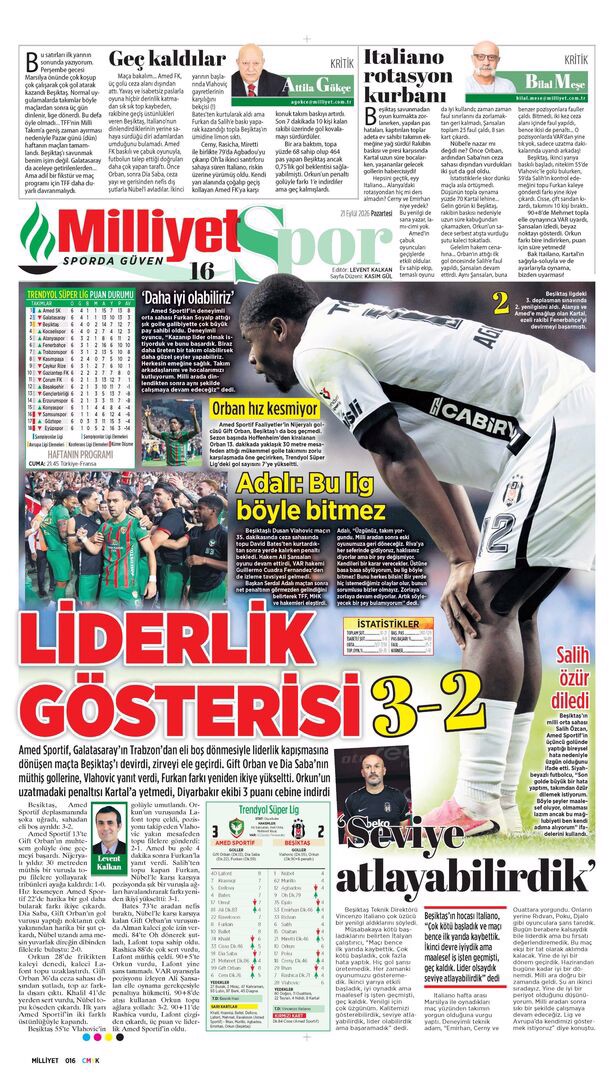 Kartal uçamadı, zirve kaçtı | Spor manşetleri - 3. fotoğraf