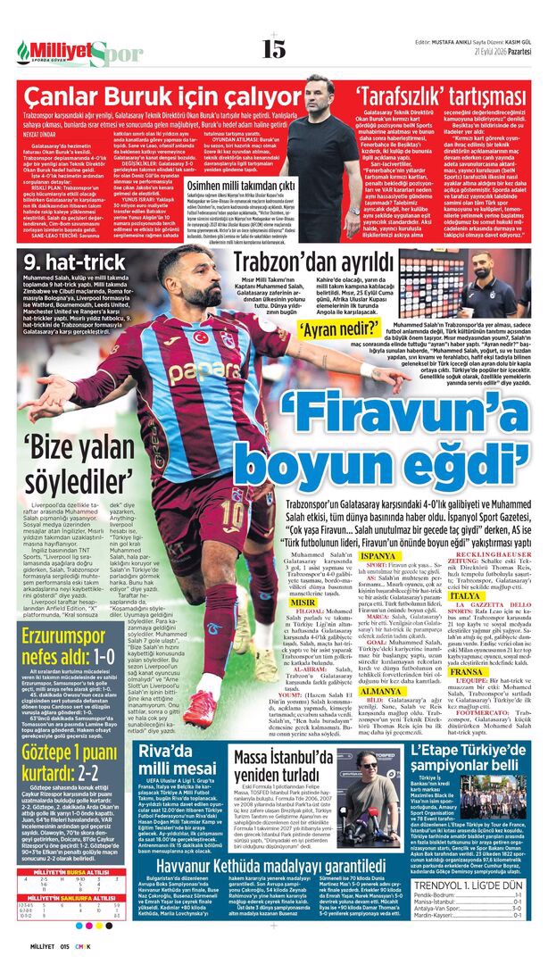 Kartal uçamadı, zirve kaçtı | Spor manşetleri - 5. fotoğraf