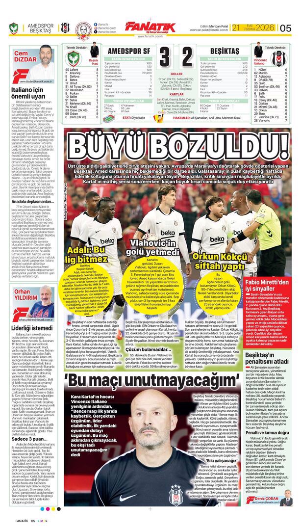 Kartal uçamadı, zirve kaçtı | Spor manşetleri - 12. fotoğraf