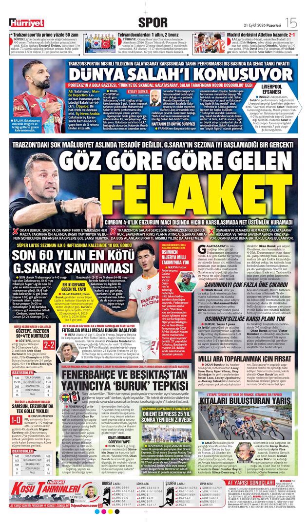 Kartal uçamadı, zirve kaçtı | Spor manşetleri - 14. fotoğraf