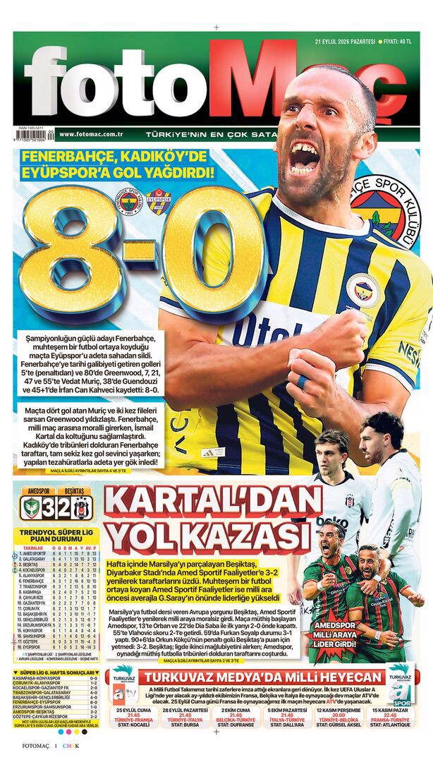 Kartal uçamadı, zirve kaçtı | Spor manşetleri - 6. fotoğraf