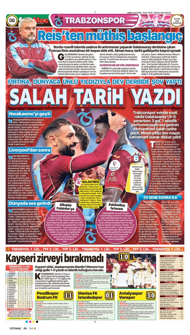 Kartal uçamadı, zirve kaçtı | Spor manşetleri - 21. fotoğraf