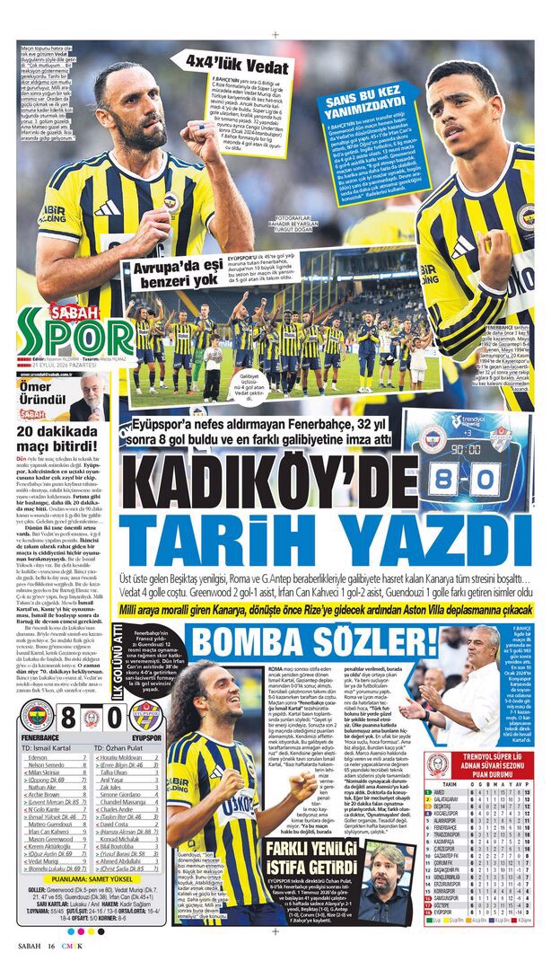 Kartal uçamadı, zirve kaçtı | Spor manşetleri - 11. fotoğraf