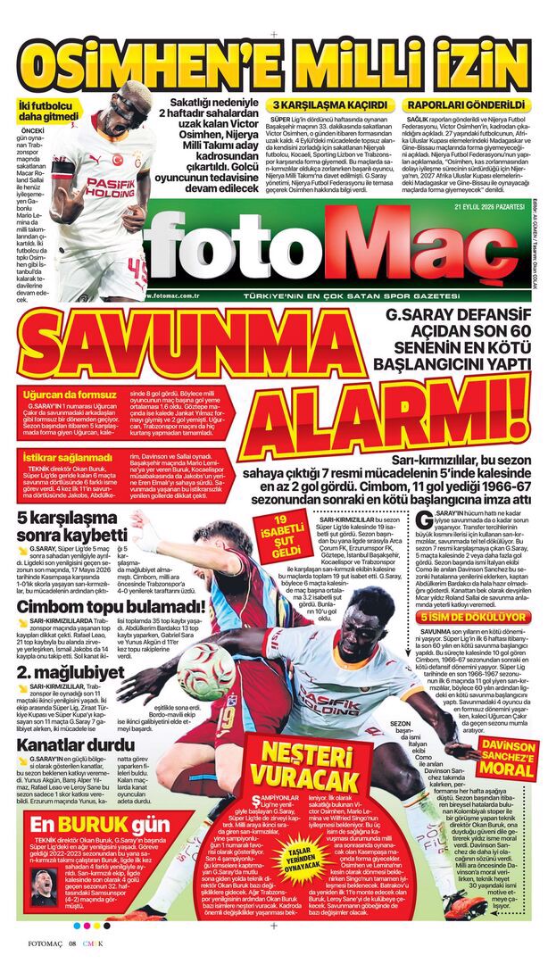 Kartal uçamadı, zirve kaçtı | Spor manşetleri - 15. fotoğraf
