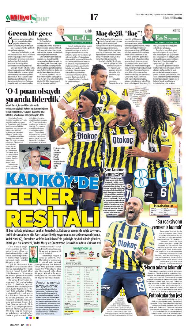 Kartal uçamadı, zirve kaçtı | Spor manşetleri - 2. fotoğraf