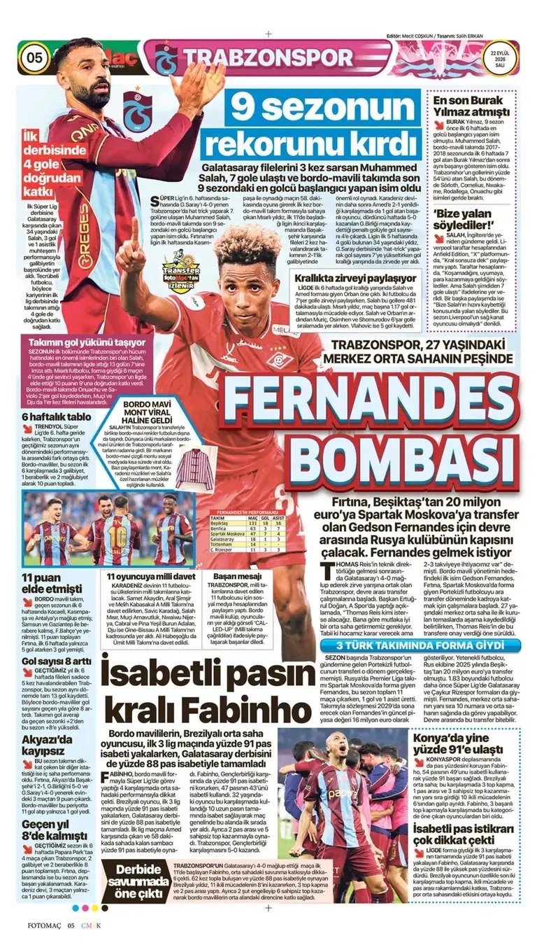 Fener'e huzur geldi! Spor basını bugün ne yazdı? (22 Eylül) - 7. fotoğraf