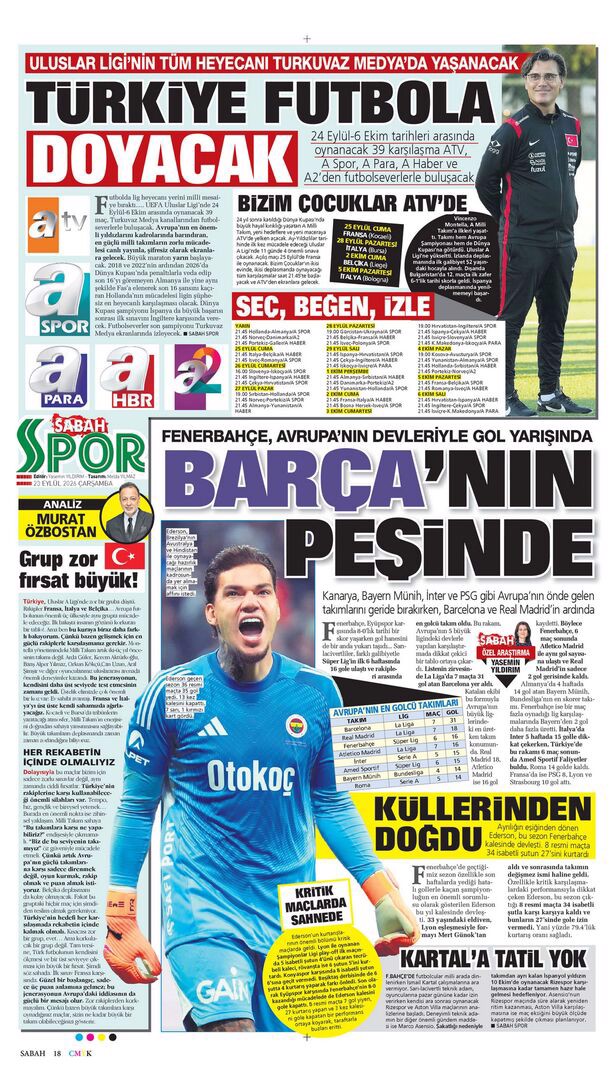 Singo'nun çiftliği | Spor manşetleri - 6. fotoğraf