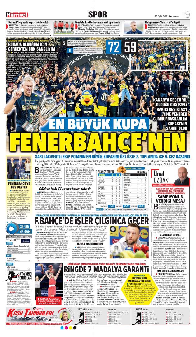 Singo'nun çiftliği | Spor manşetleri - 18. fotoğraf