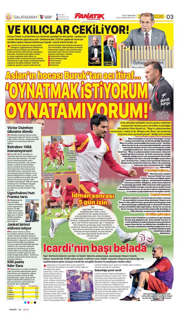 Singo'nun çiftliği | Spor manşetleri - 15. fotoğraf