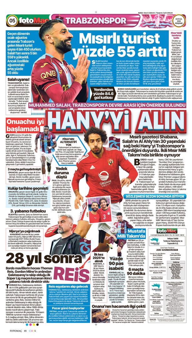 Montella köşeye sıkıştı | Spor manşetleri  - 16. fotoğraf