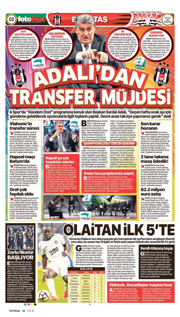 Montella köşeye sıkıştı | Spor manşetleri  - 11. fotoğraf