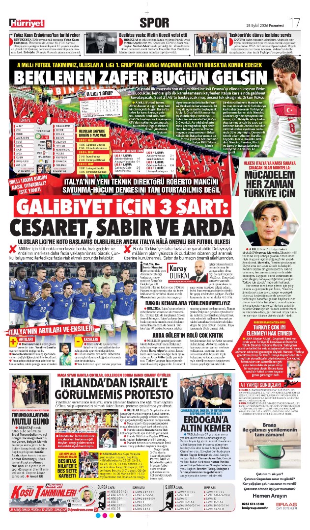 Milliler en kritik virajda | Spor manşetleri - 12. fotoğraf