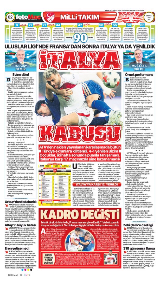 Milli felaket | Spor manşetleri  - 20. fotoğraf