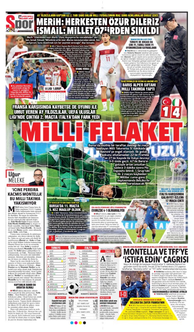 Milli felaket | Spor manşetleri  - 13. fotoğraf