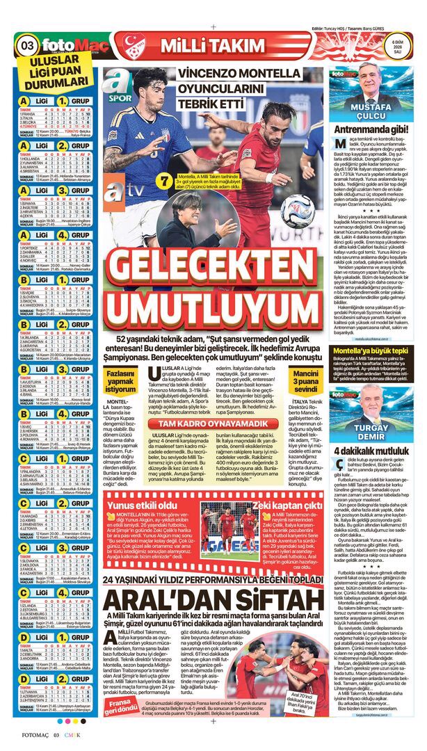 Kabustan uyanamadık | Spor manşetleri - 18. fotoğraf