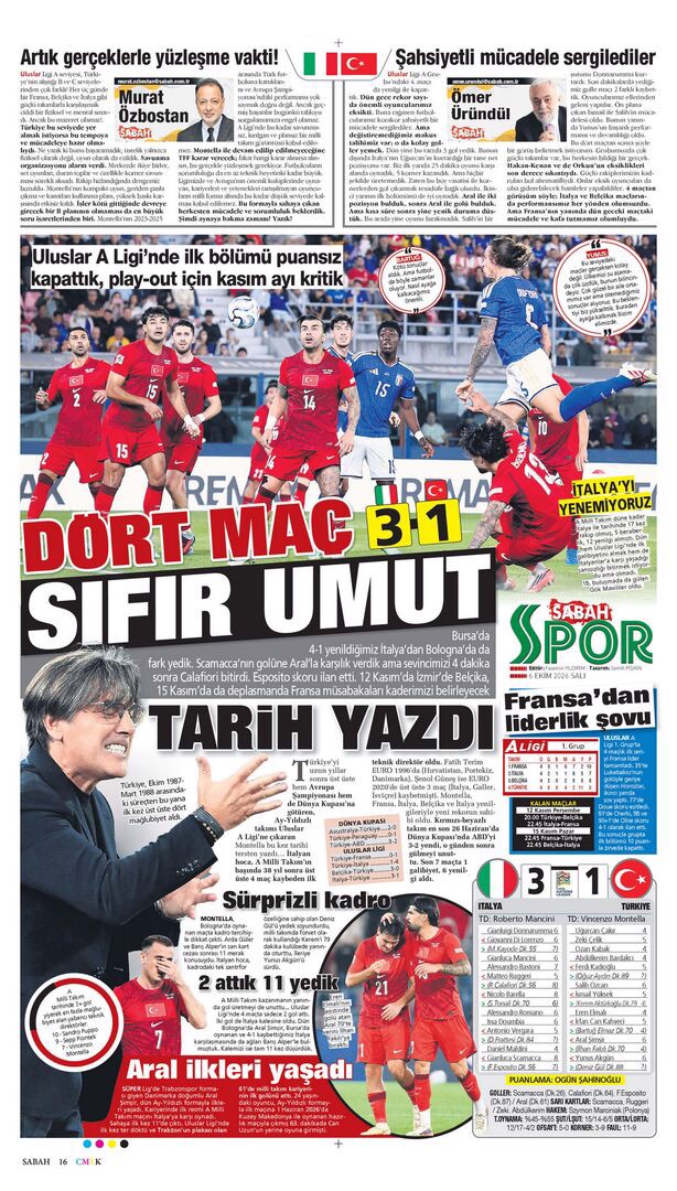 Kabustan uyanamadık | Spor manşetleri - 1. fotoğraf