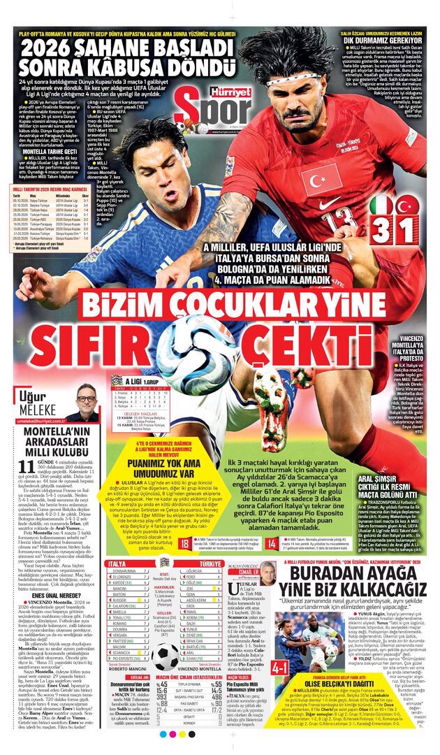 Kabustan uyanamadık | Spor manşetleri - 13. fotoğraf