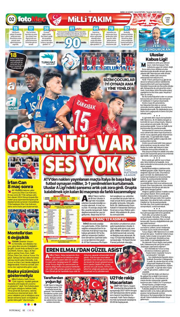 Kabustan uyanamadık | Spor manşetleri - 19. fotoğraf