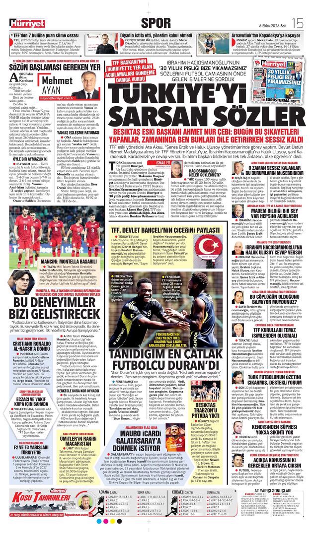 Kabustan uyanamadık | Spor manşetleri - 15. fotoğraf