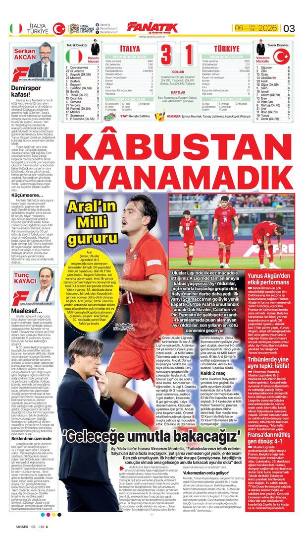 Kabustan uyanamadık | Spor manşetleri - 8. fotoğraf