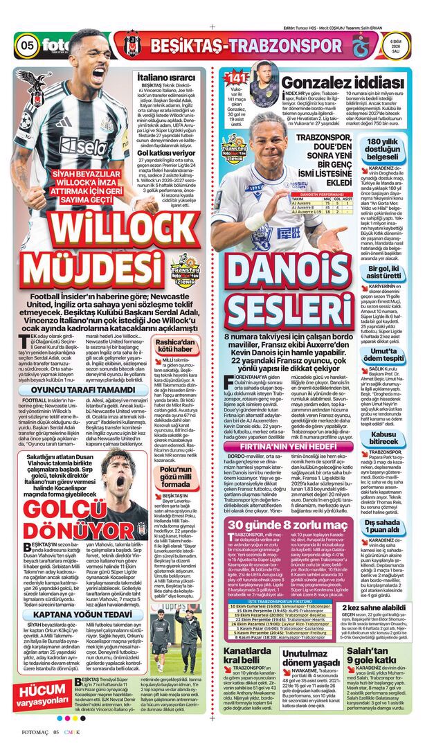 Kabustan uyanamadık | Spor manşetleri - 17. fotoğraf