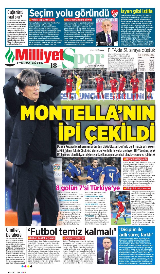 Montella'nın ipi çekildi | Spor manşetleri - 1. fotoğraf